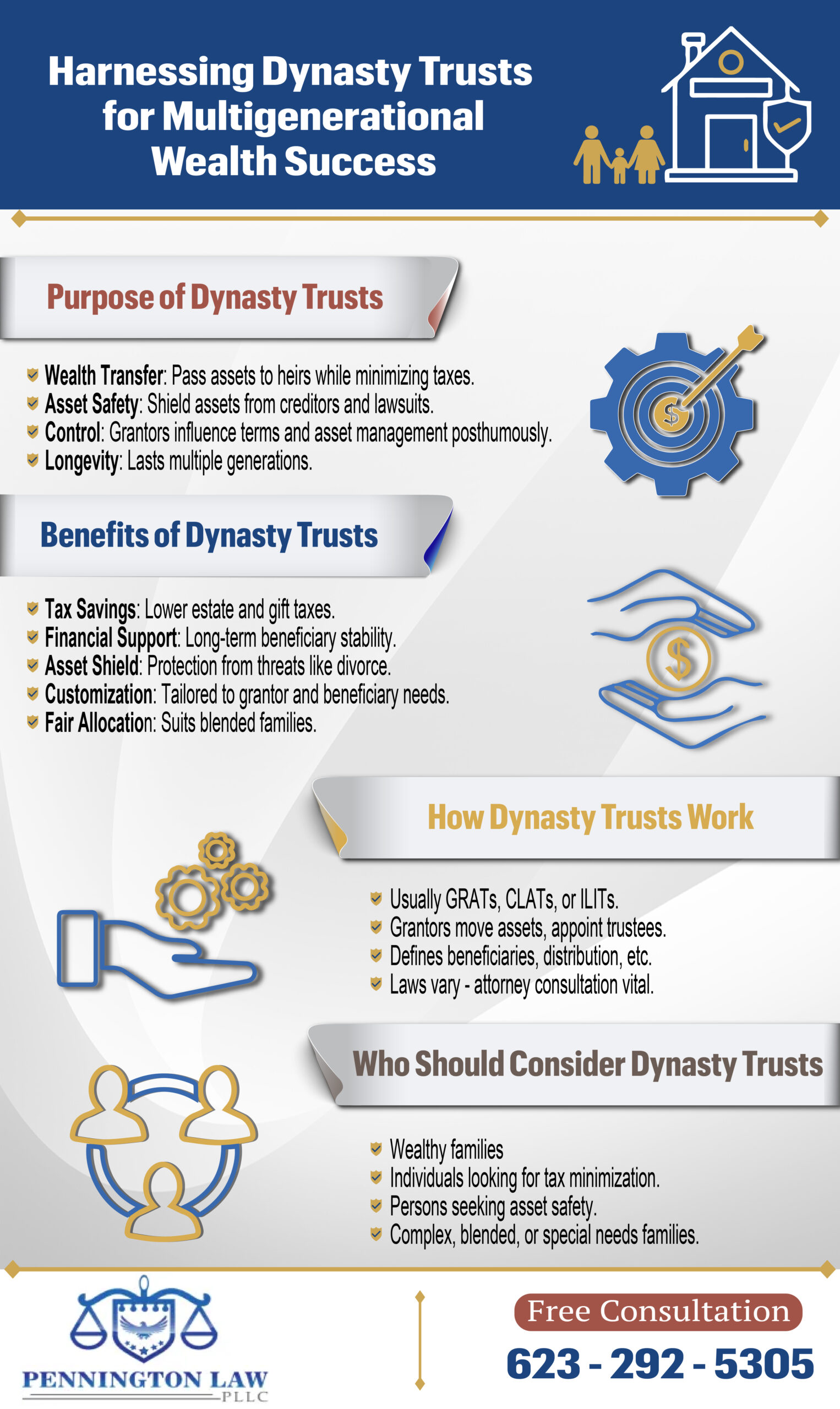 Dynasty Trusts Arizona