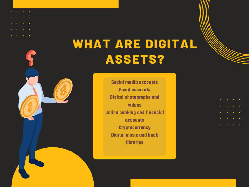What are online Assets