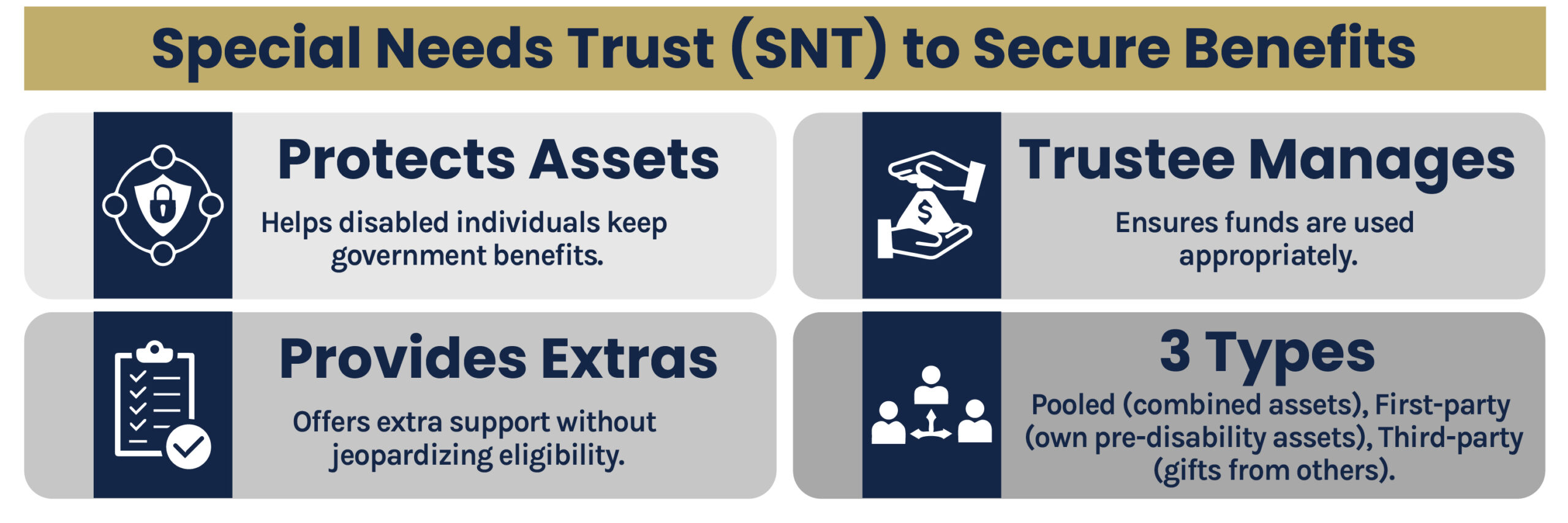 SNT