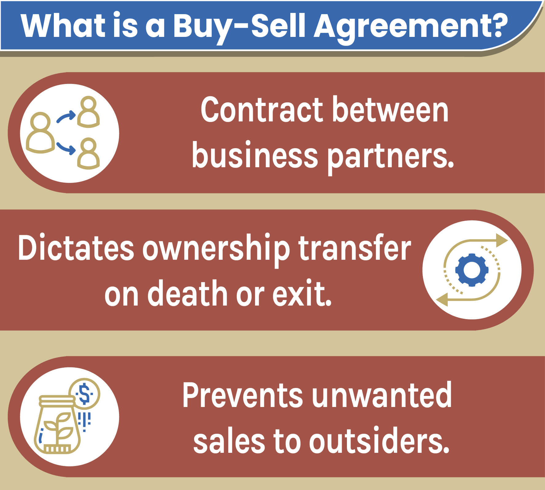 buy-sell agreement