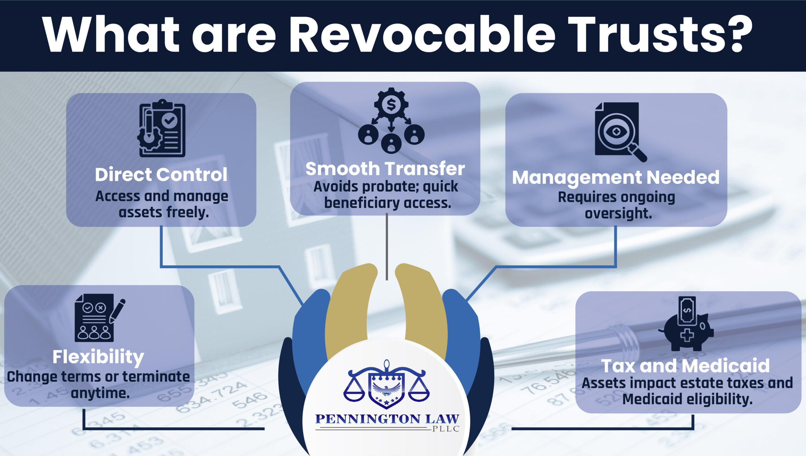 What are Revocable Trusts