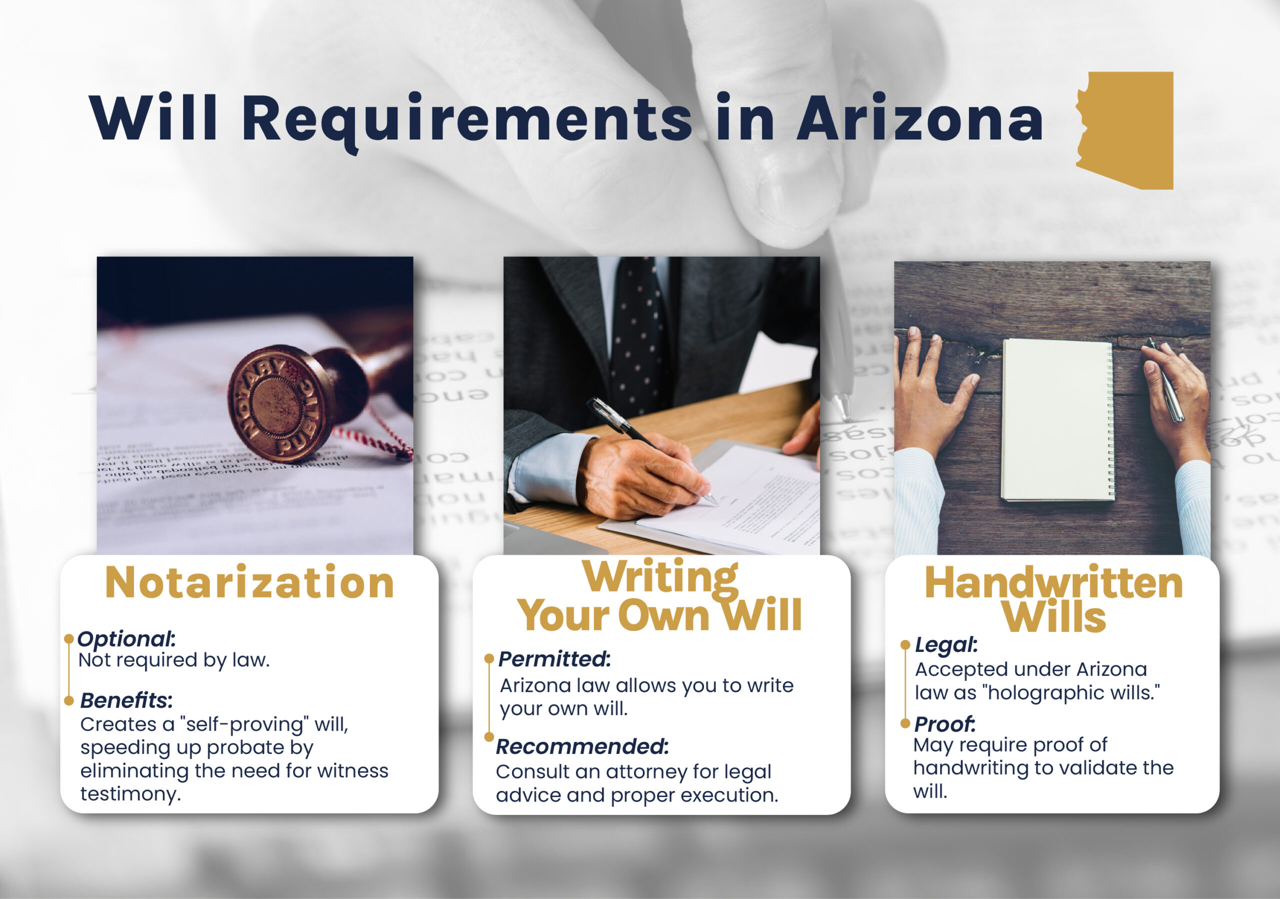 Will Requirements Arizona
