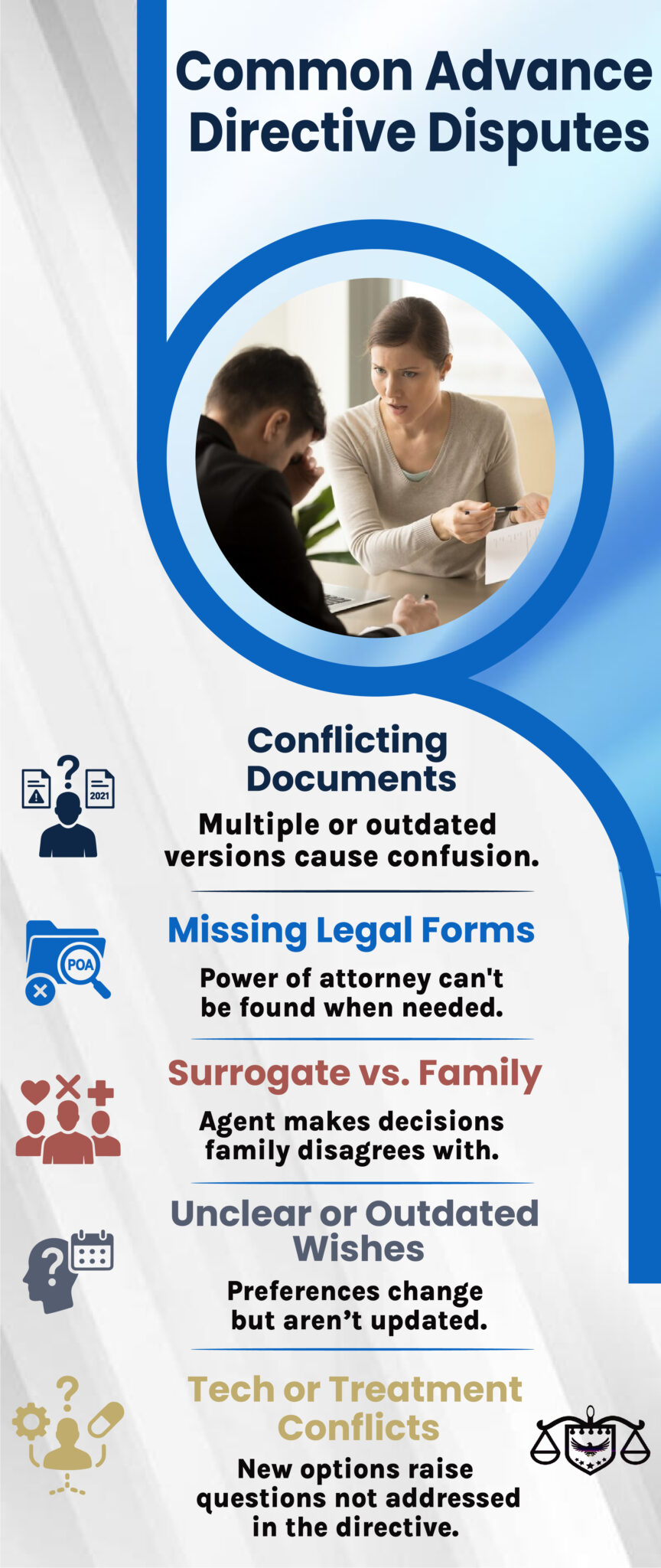 Surprise Advance Directives Attorney - Pennington Law, PLLC