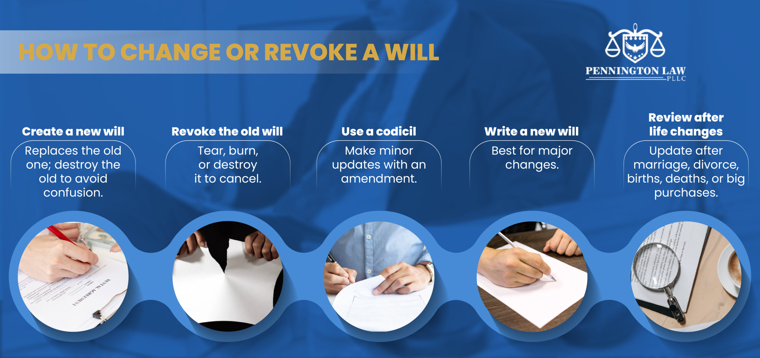 Change or Revoke Will