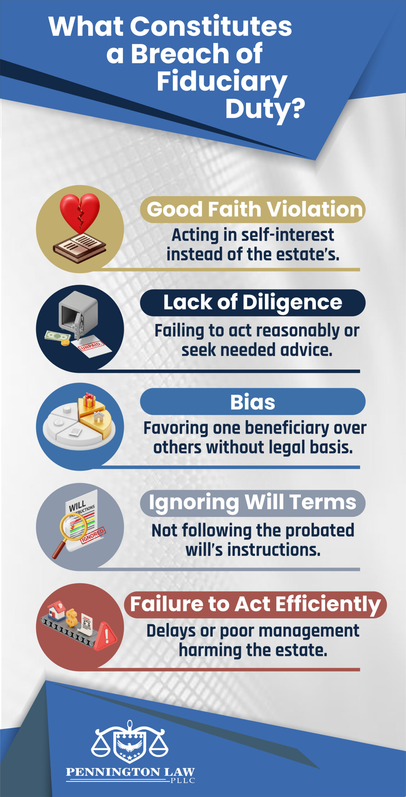 Breach Fiduciary Duty