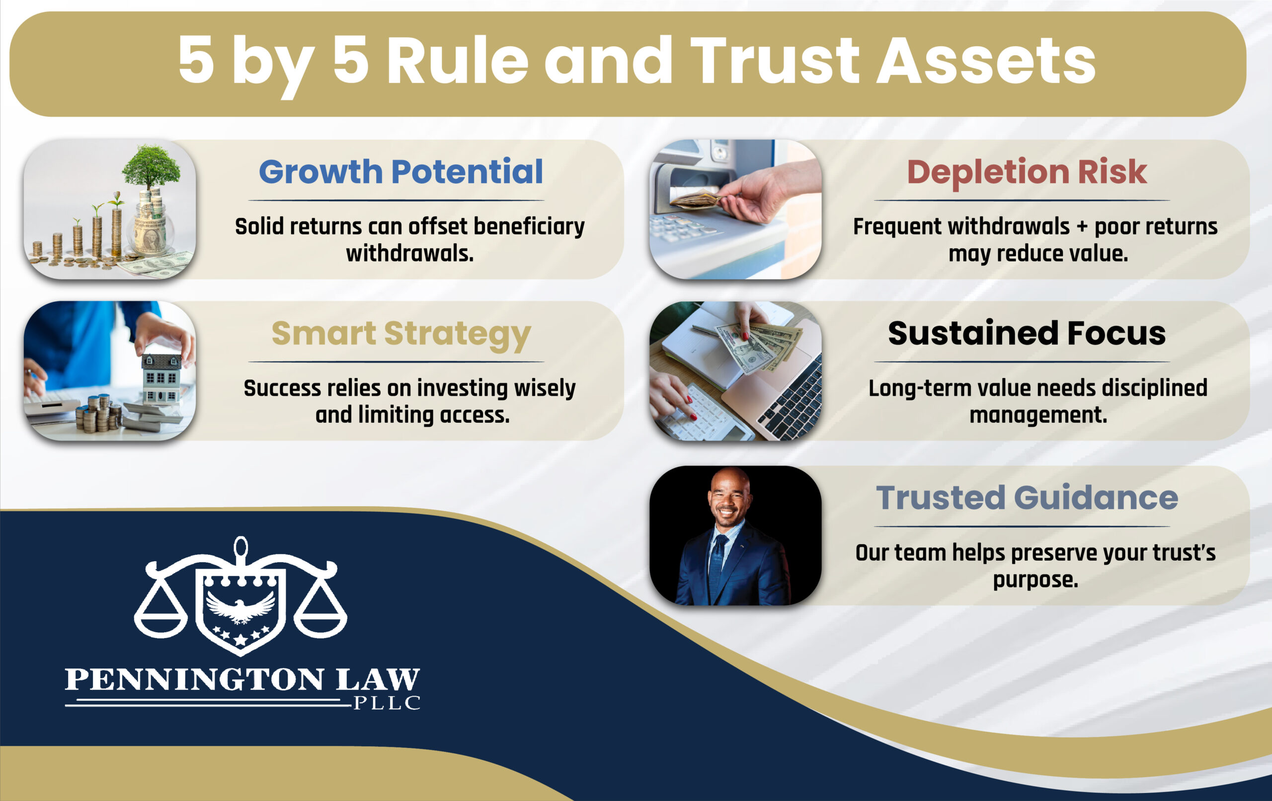 5x5 rule trust assets
