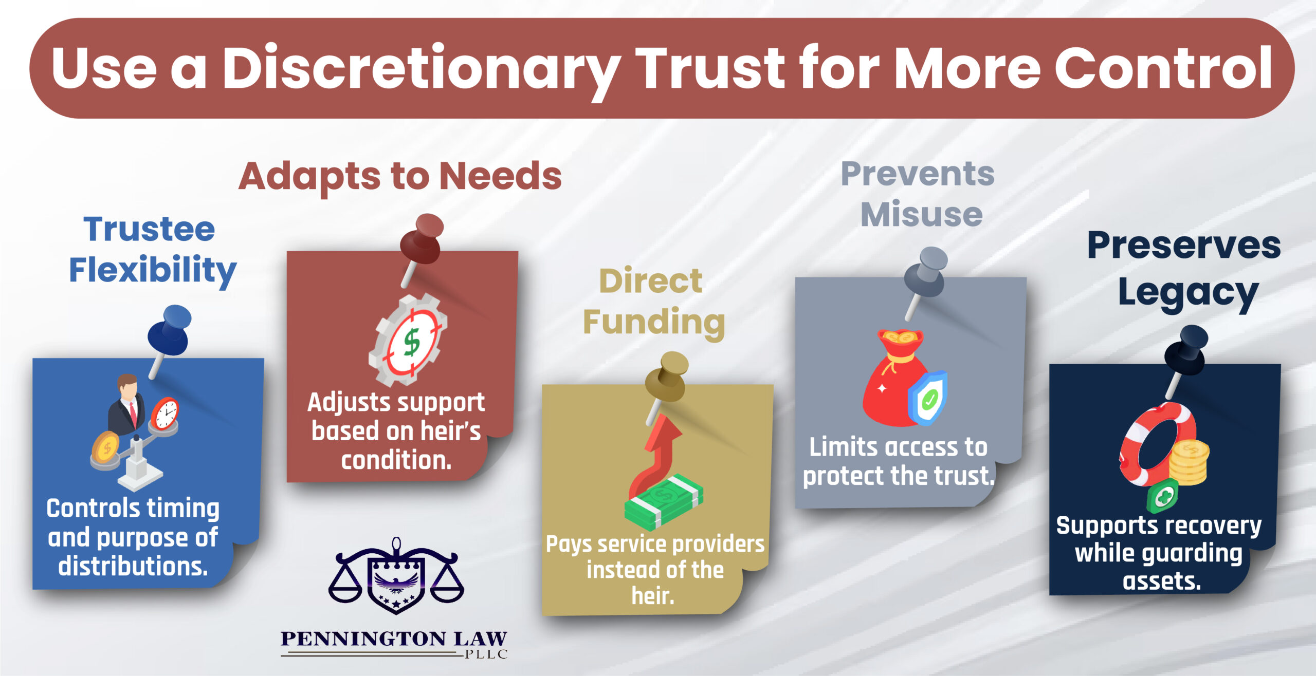 discretionary trust