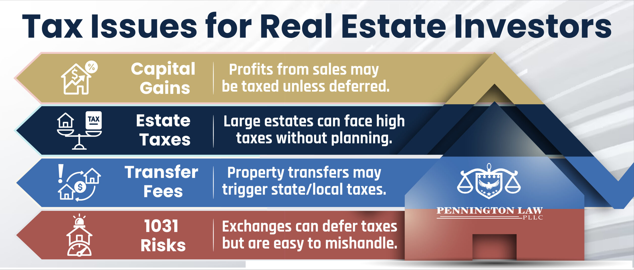 tax issues for real estate investor